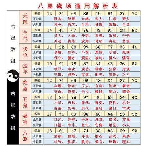 手機號碼五行|【手機號碼八字】解讀手機號碼八字與吉凶 運勢掌握在你手中